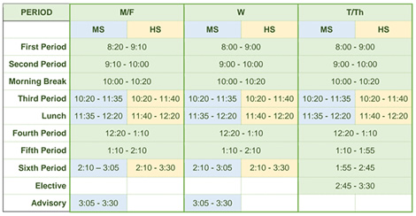 Daily Schedule